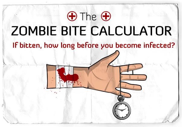 The Zombie Bite Calculator