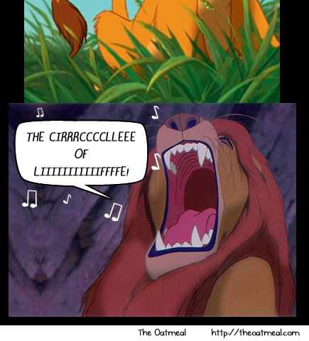 Mufasa and Simba join Google+