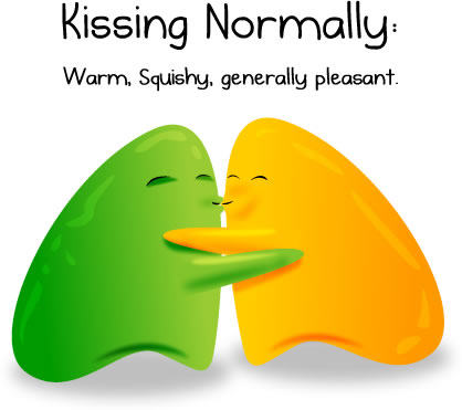 Kissing normally