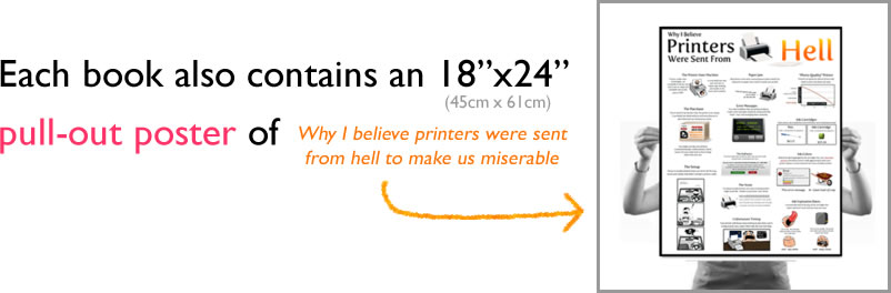 Why I believe printers were sent from hell to make us miserable - poster included