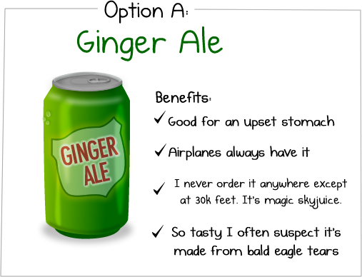 Ginger ale