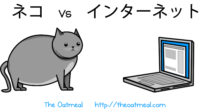 ネコ vs インターネット