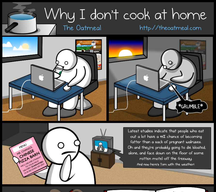 Why I don't cook at home
