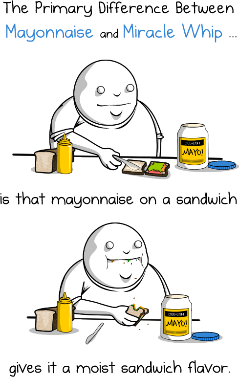 Mayonnaise vs Miracle Whip