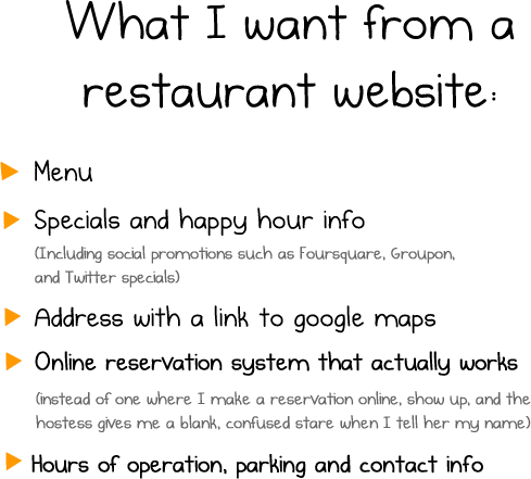 What I want from a restaurant website