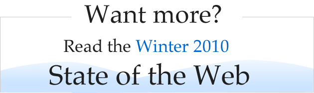The State of the Web - Winter 2010