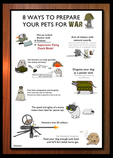 pets war signed print