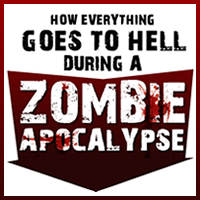 How Everything Goes to Hell During a Zombie Apocalypse